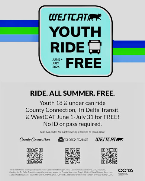 Youth Ride Program