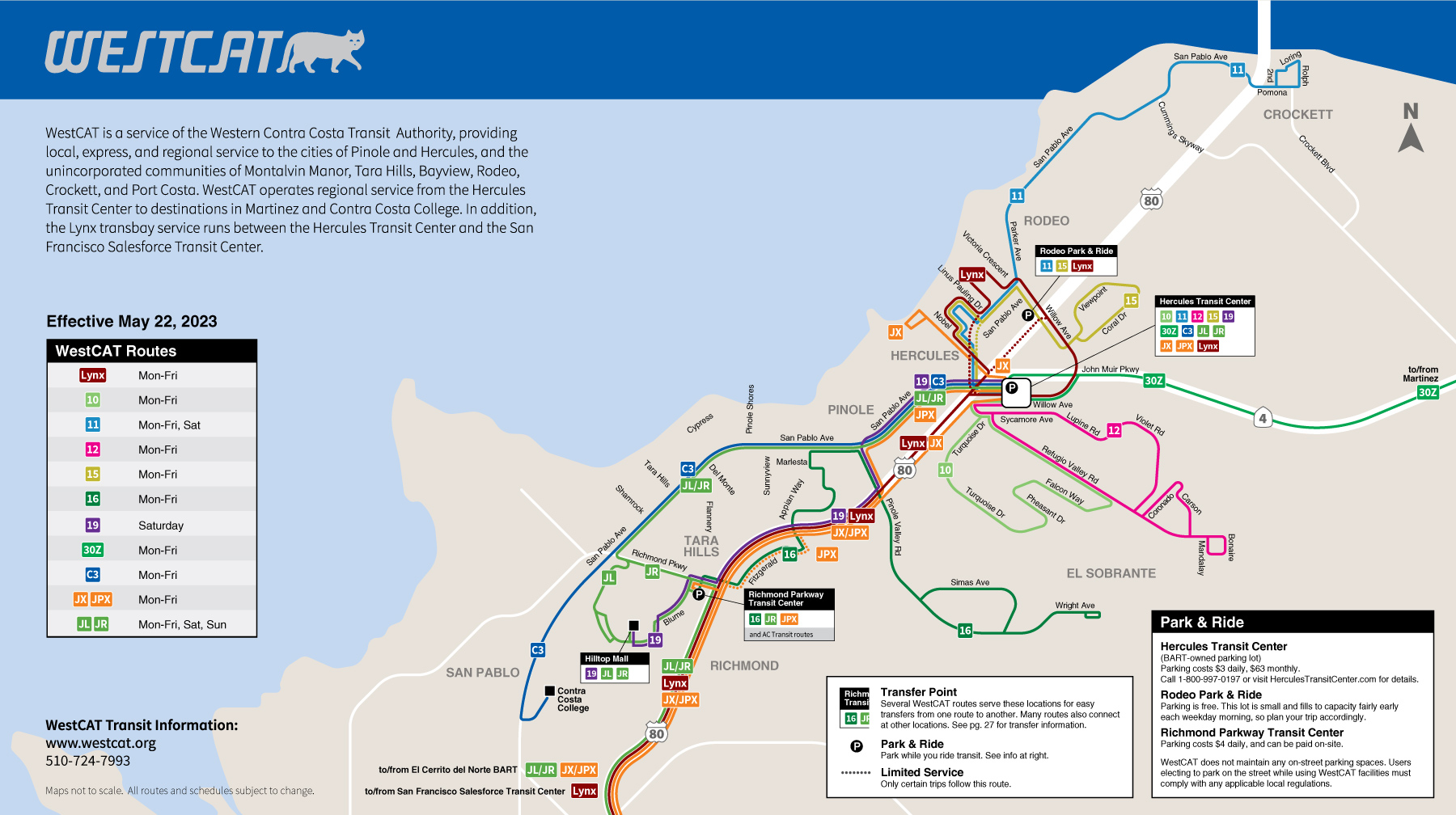 System map