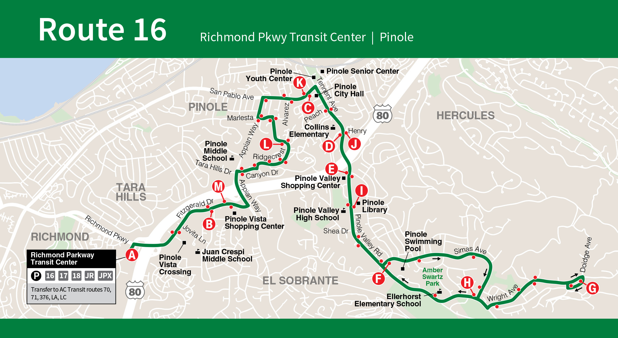 Route Map